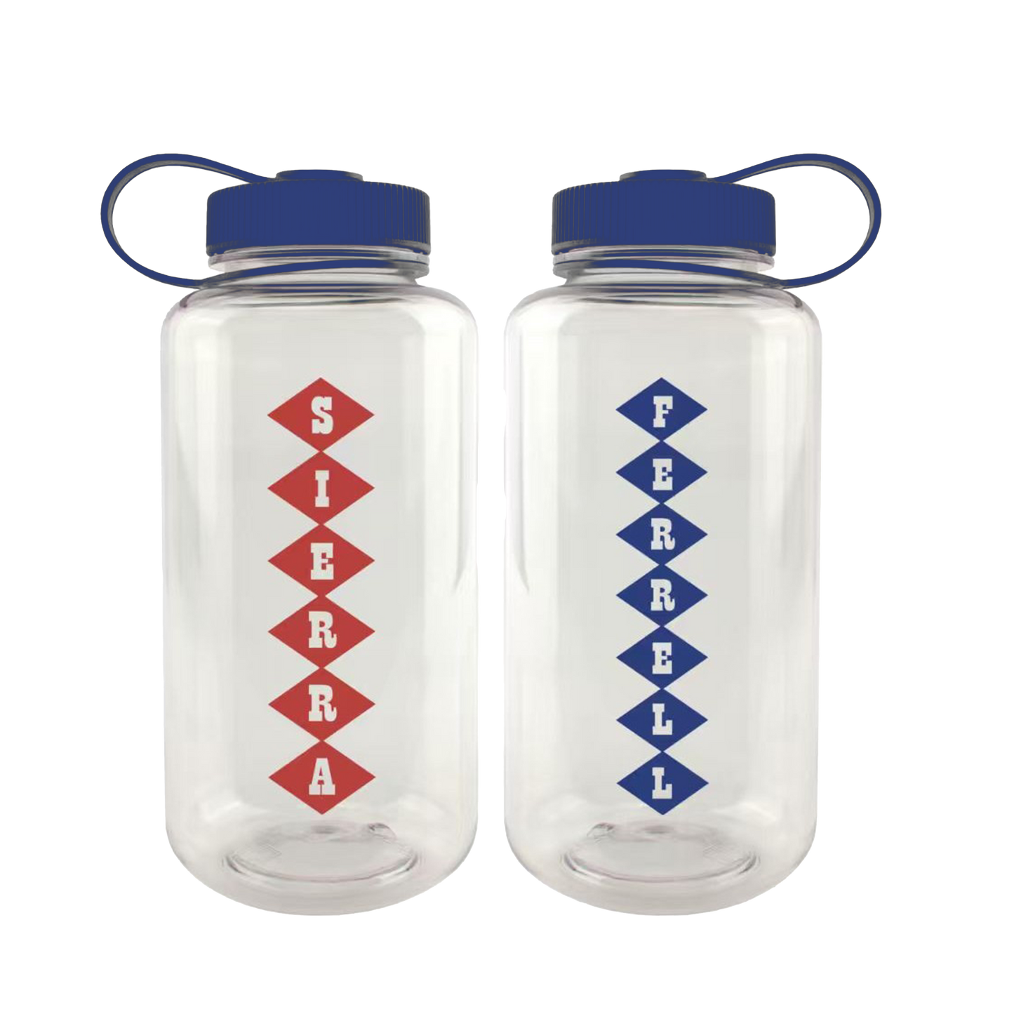 Nalgene Masks Water Bottle